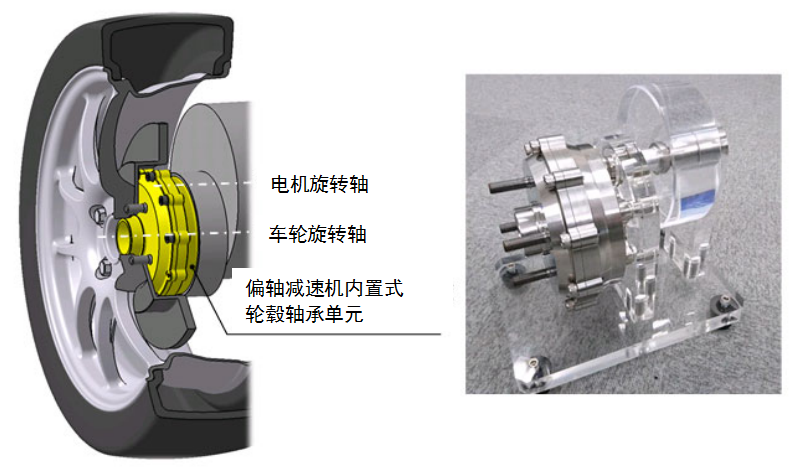 NSK成功研發世界首創的行駛中供電新方式(圖4)